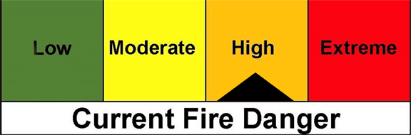 Fire Rating Image