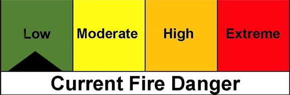 Fire Rating Image